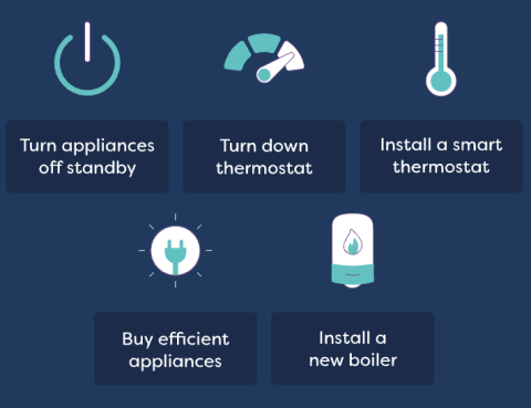 11 tips on money and energy saving