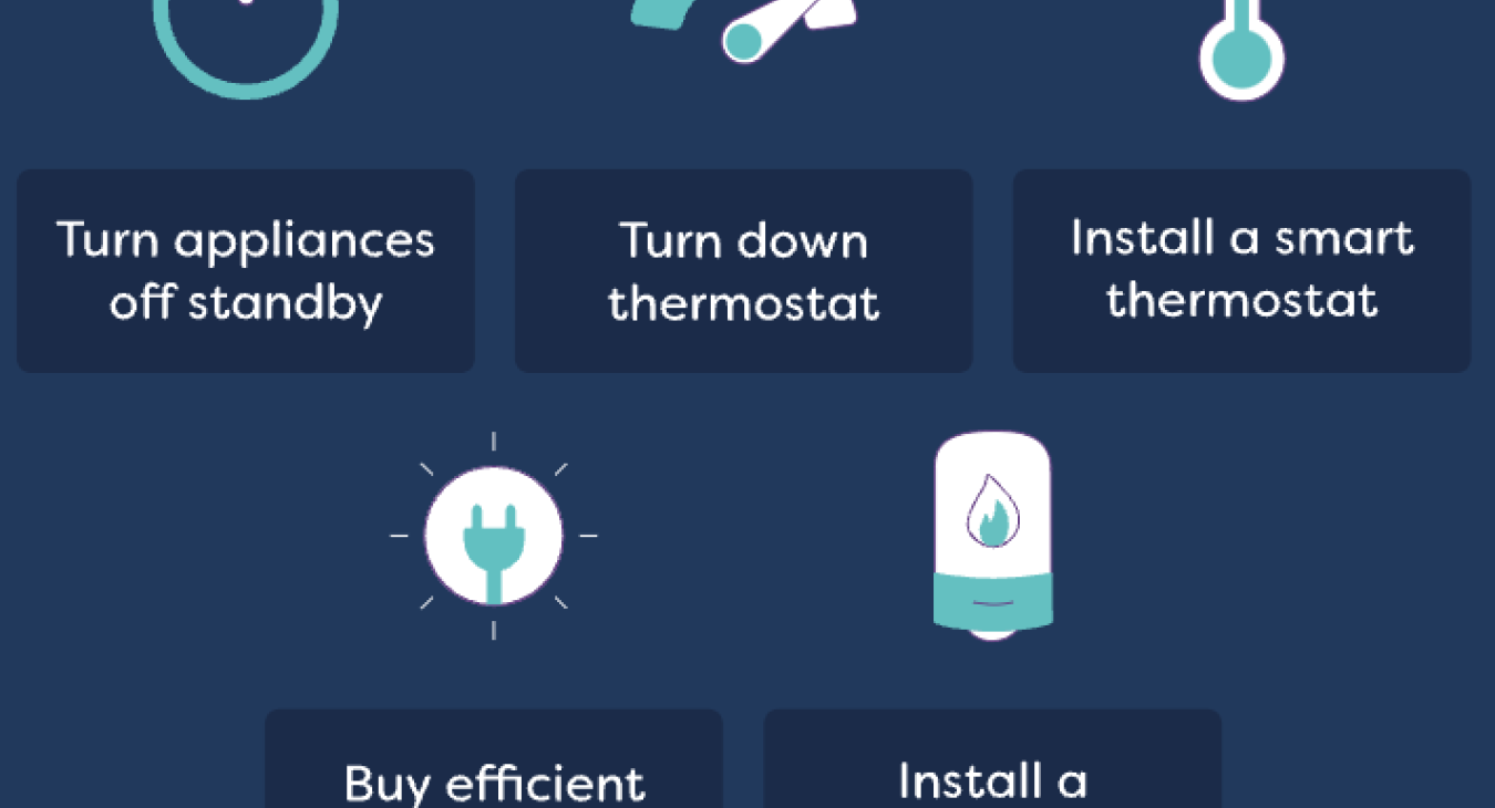 11 tips on money and energy saving